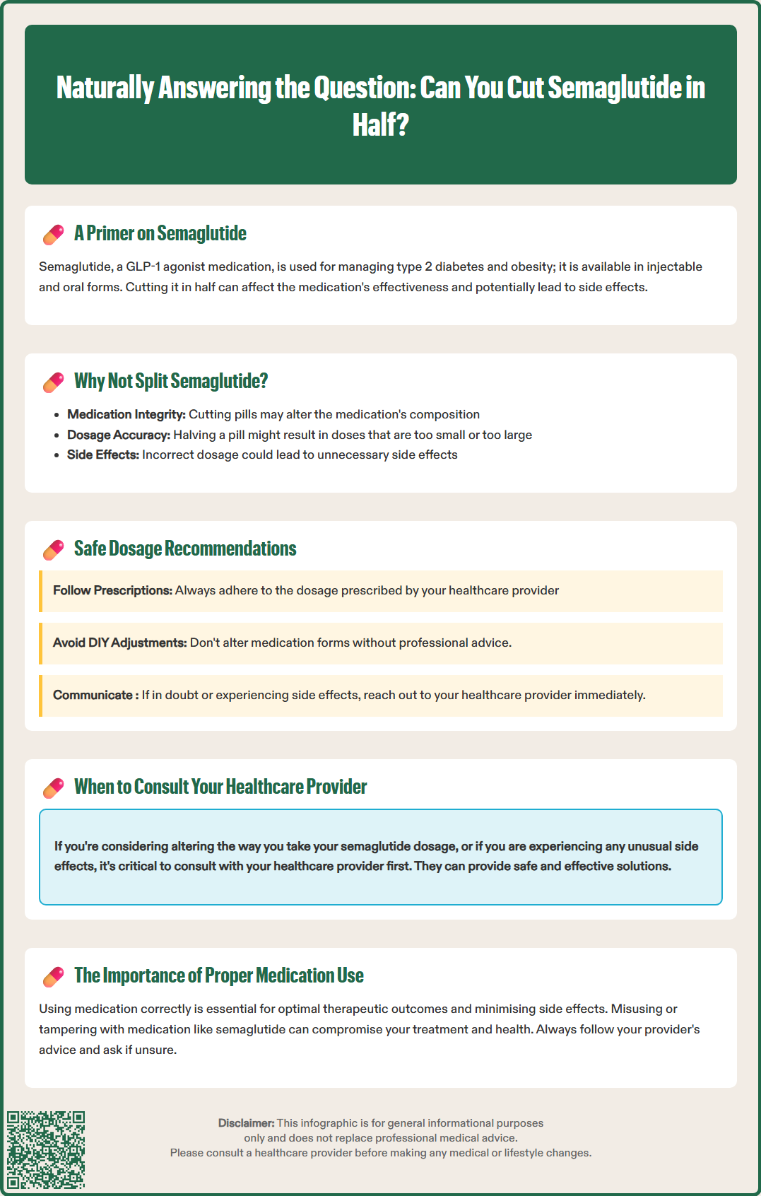 can you cut semaglutide in half