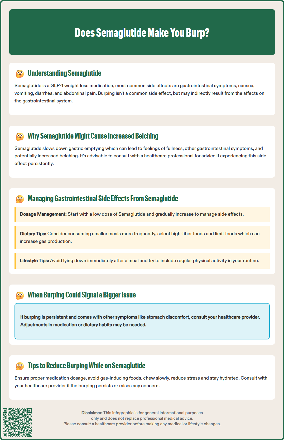 does semaglutide make you burp