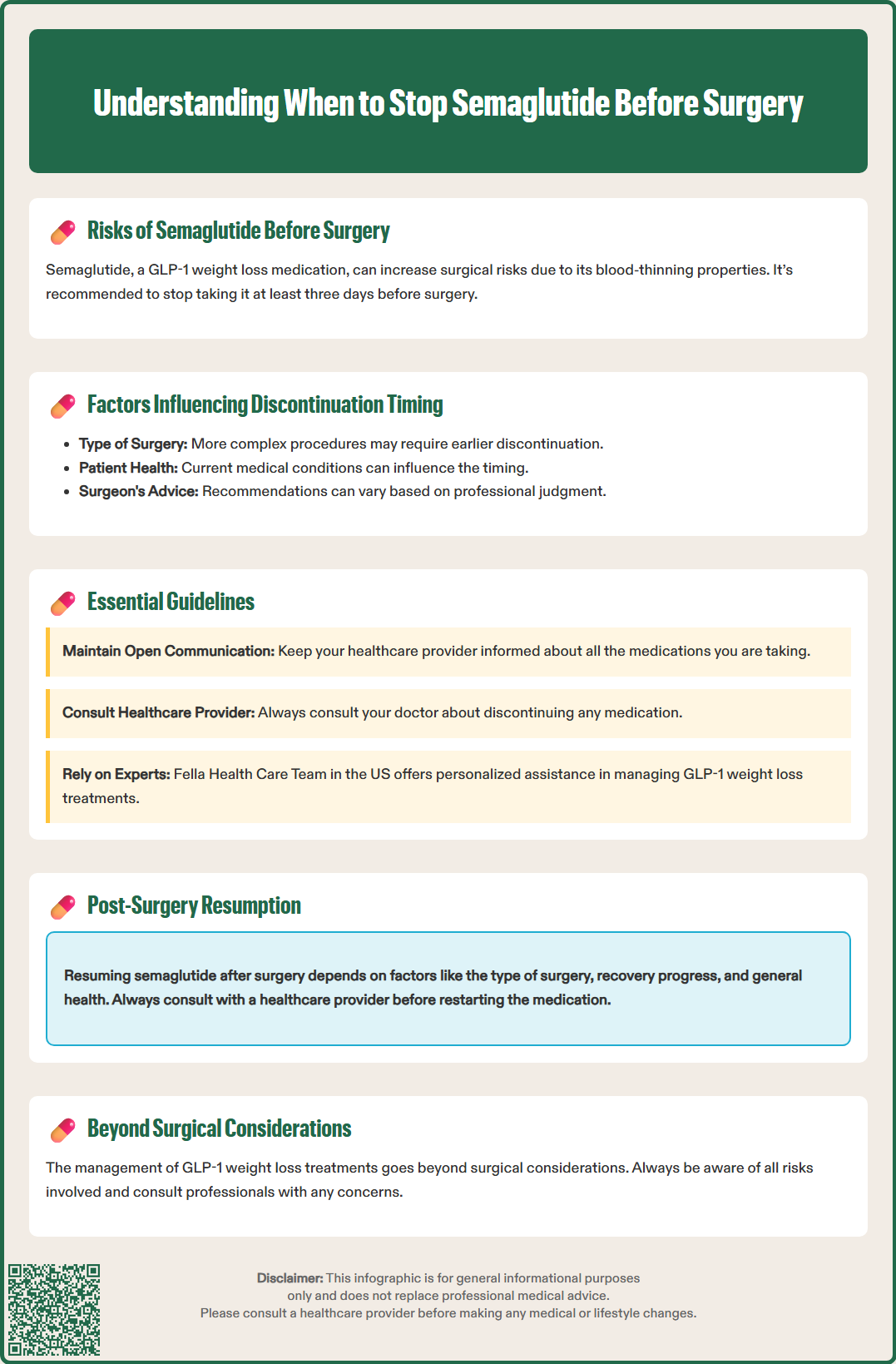 when to stop semaglutide before surgery
