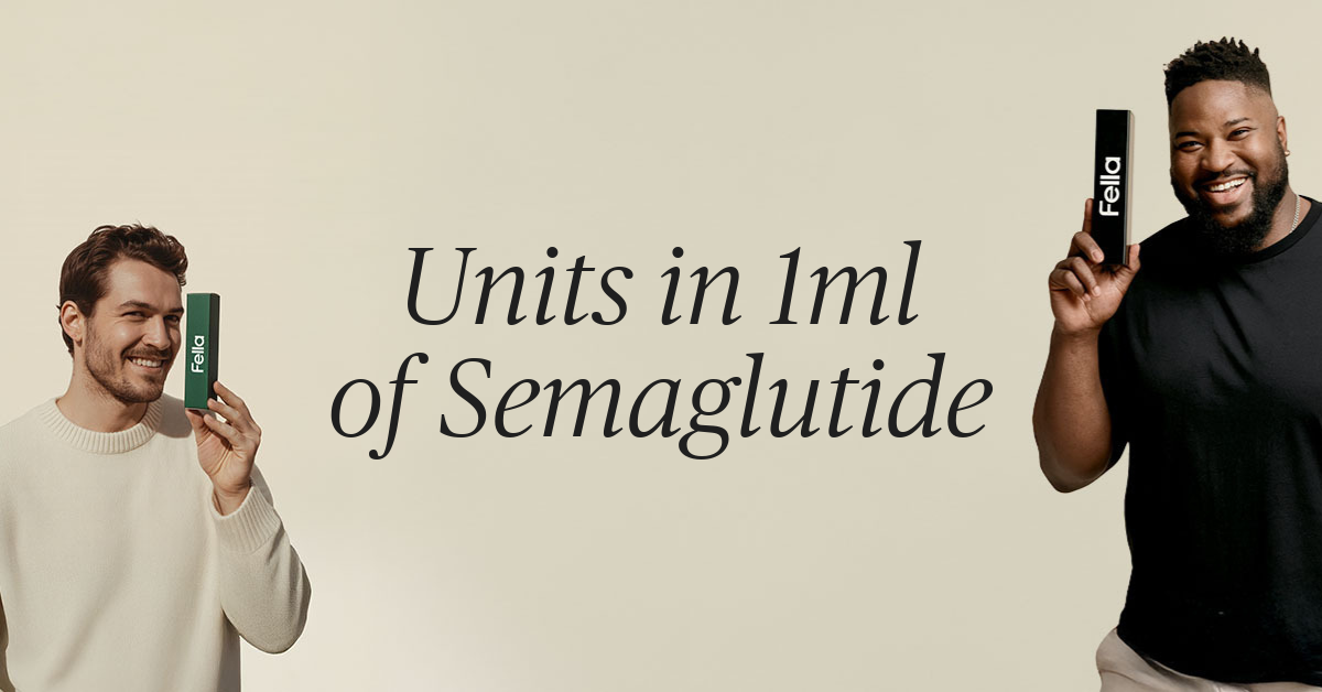 how many units in 1 ml of semaglutide