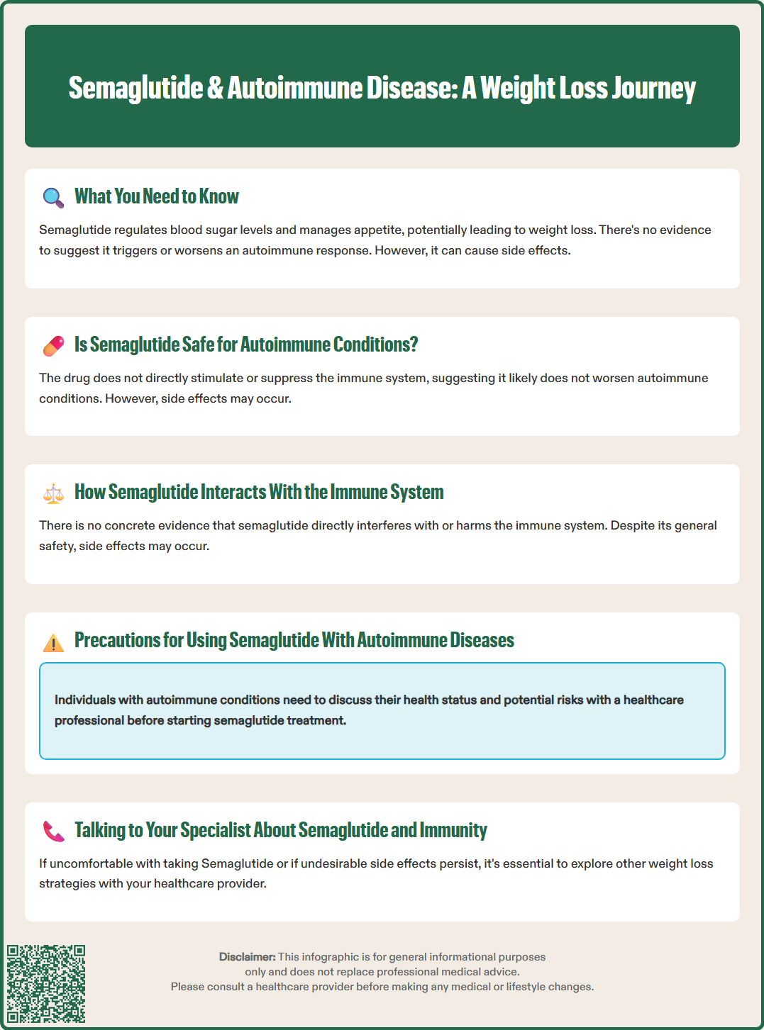 semaglutide and autoimmune disease