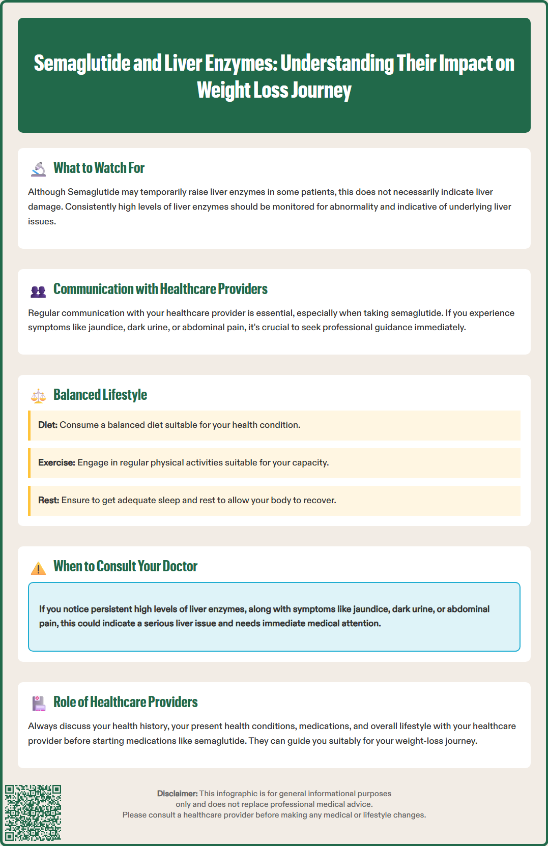 semaglutide and liver enzymes
