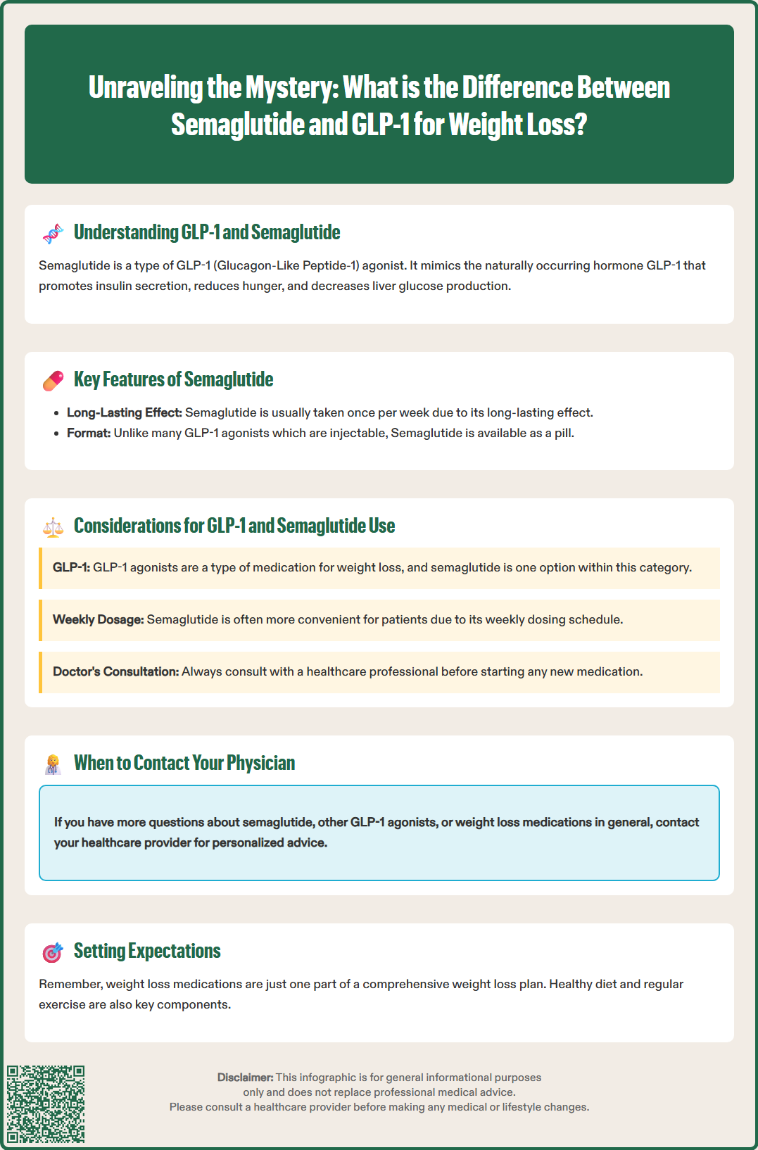 what is the difference between semaglutide and glp1
