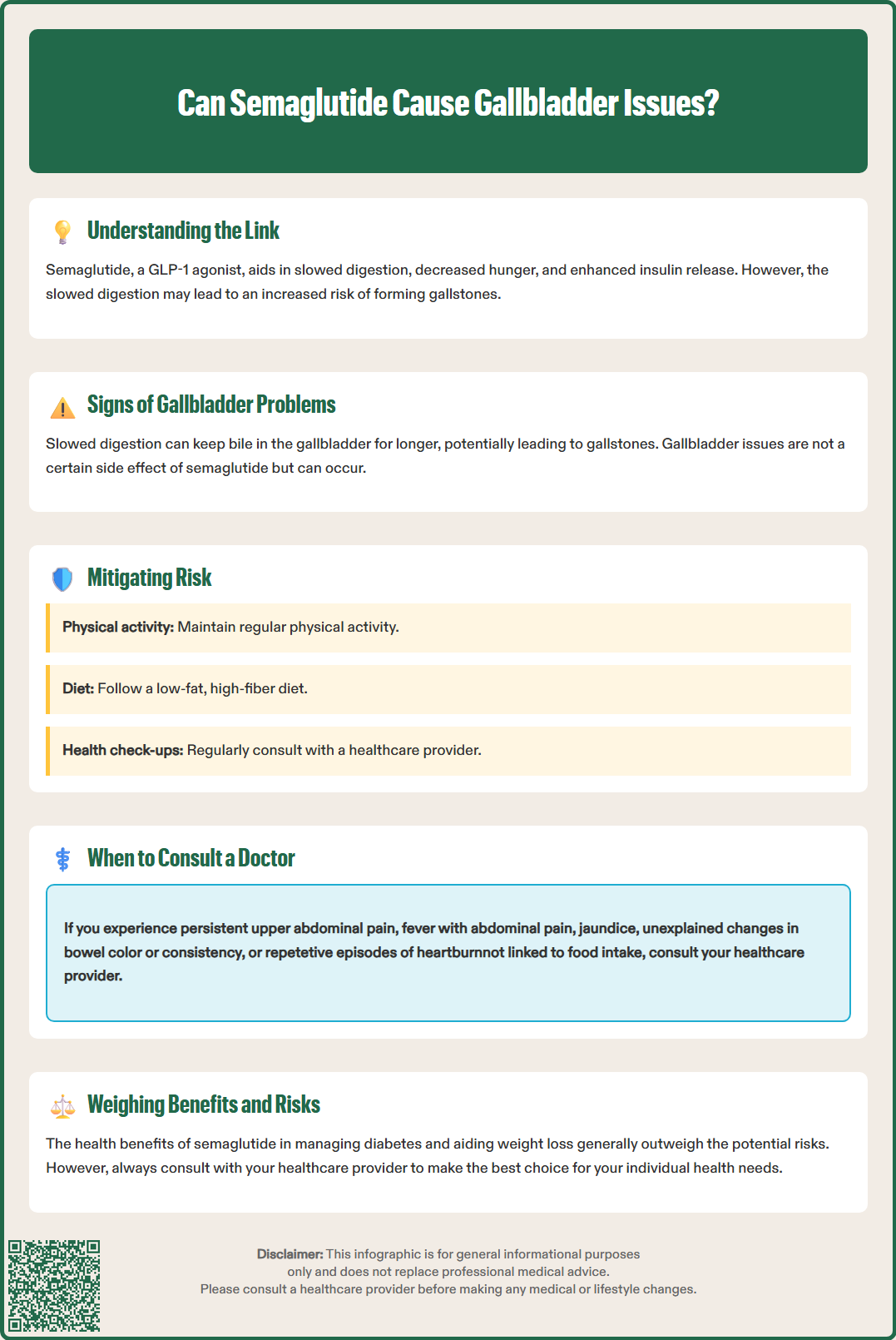 can semaglutide cause gallbladder issues