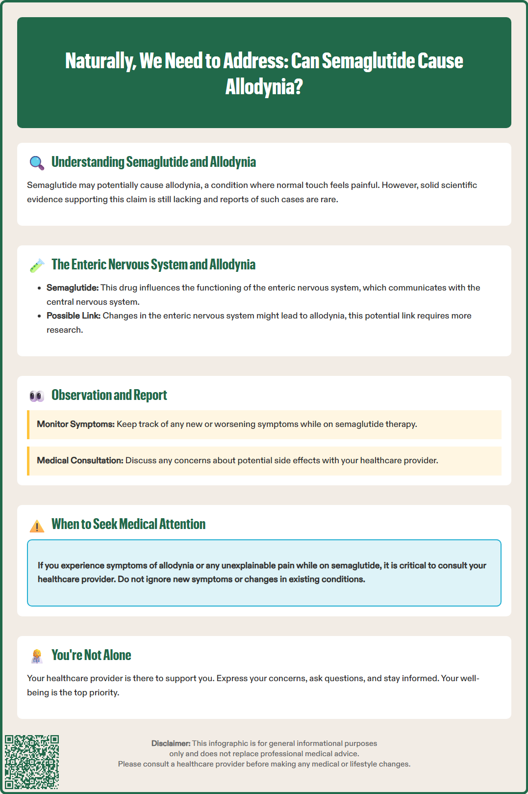 can semaglutide cause allodynia