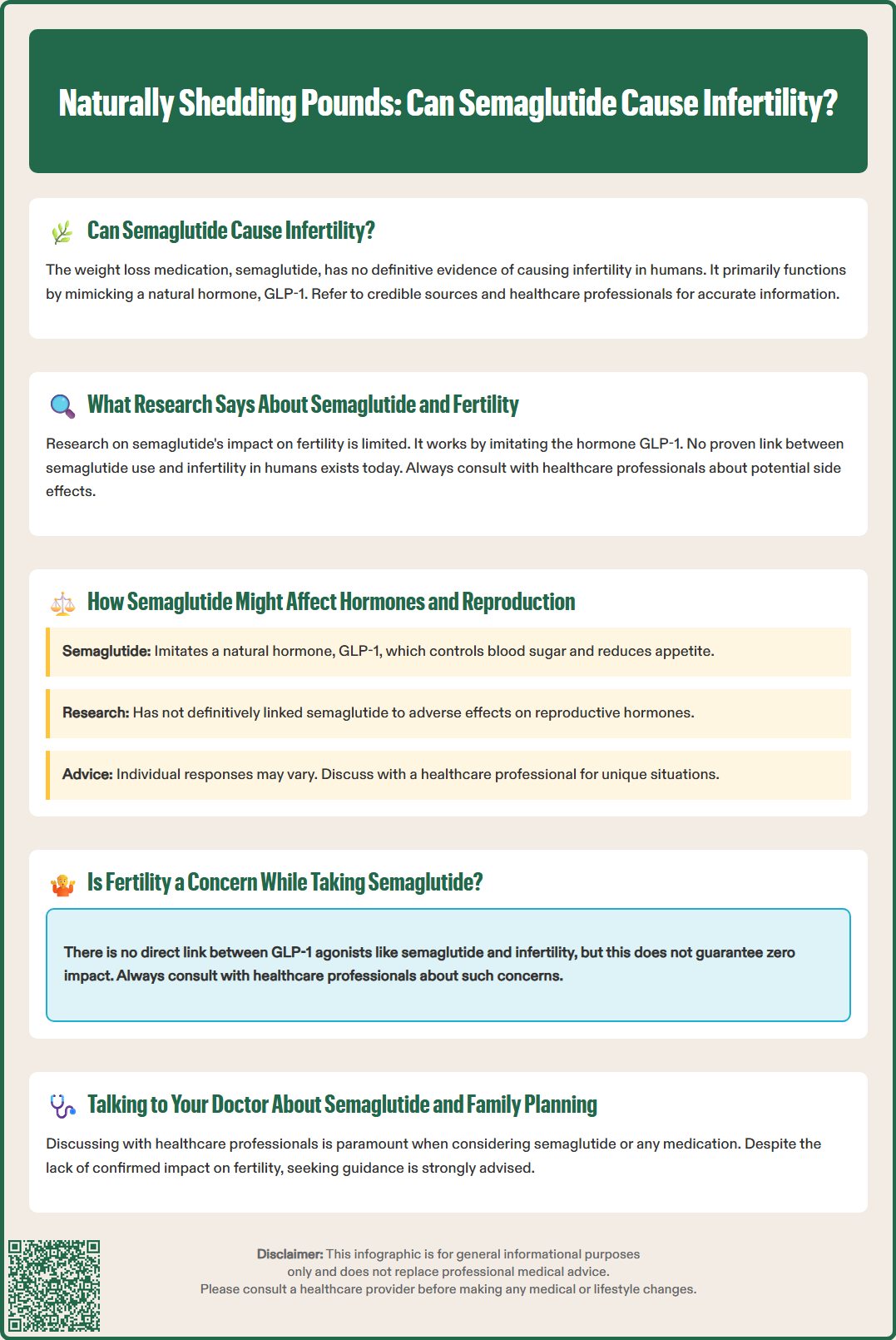 can semaglutide cause infertility