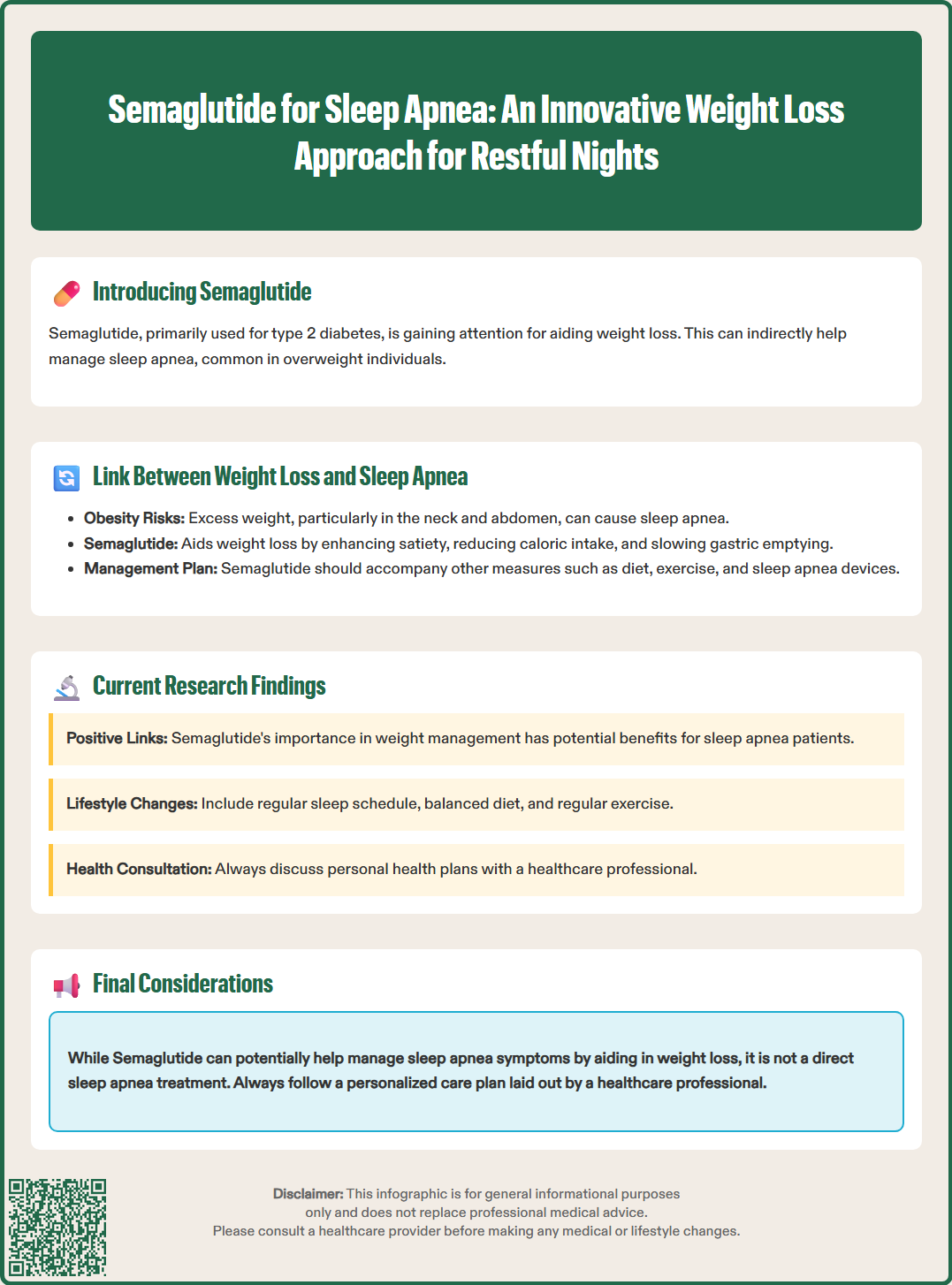 semaglutide for sleep apnea