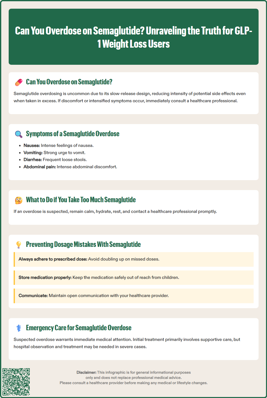 can you overdose on semaglutide