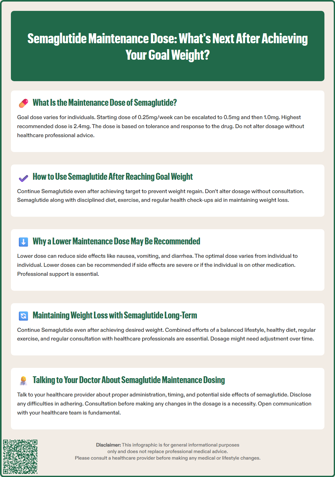 semaglutide maintenance dose after goal weight