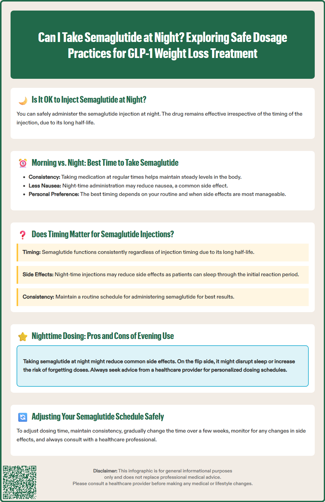 can i take semaglutide at night