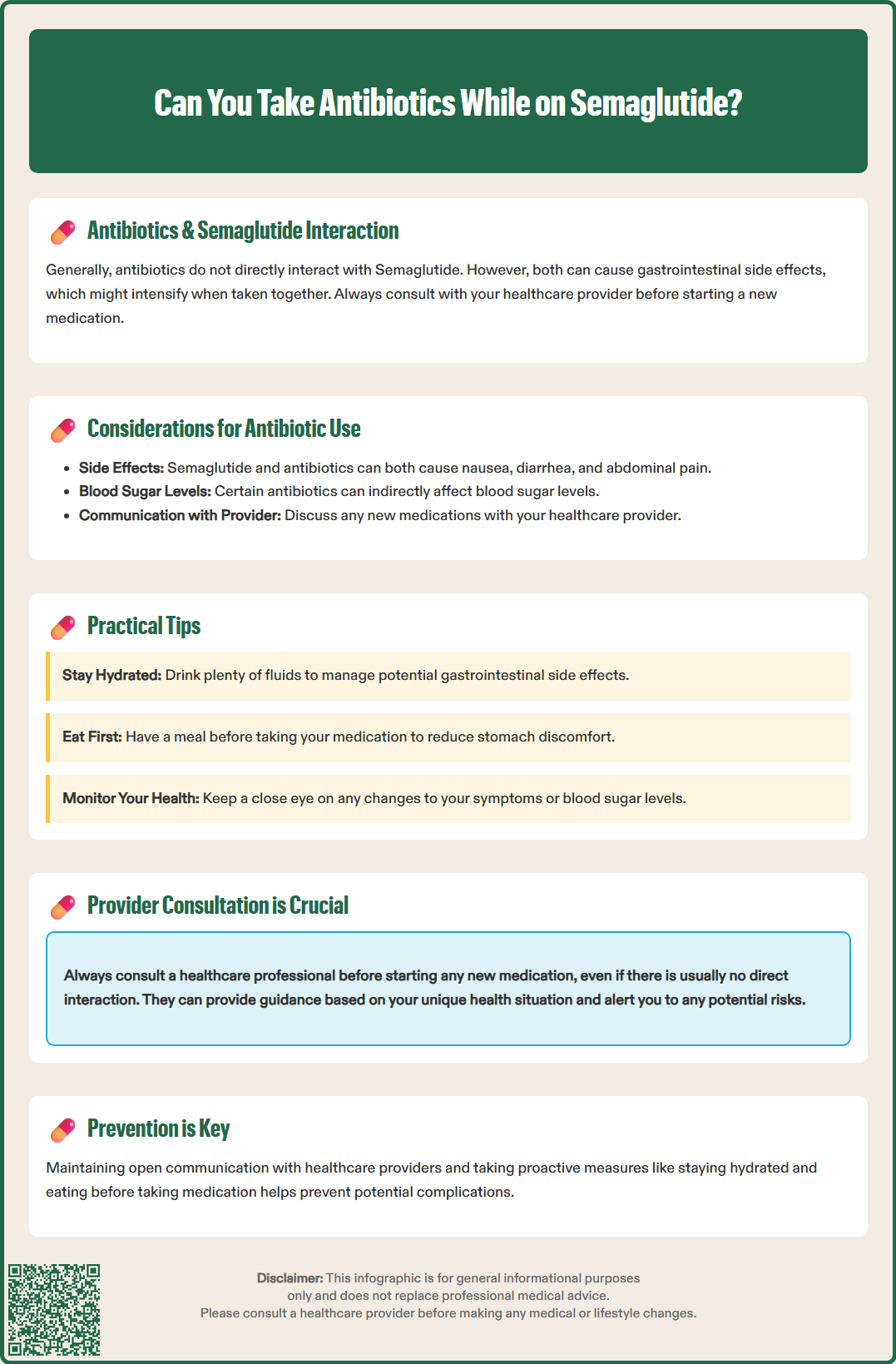 can you take antibiotics while on semaglutide