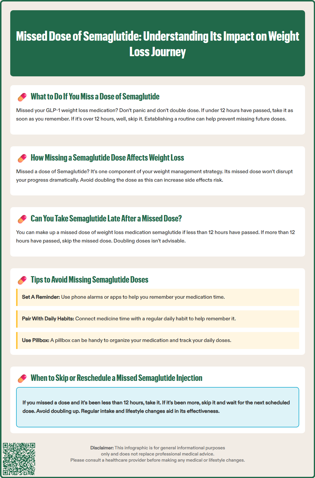 missed dose of semaglutide