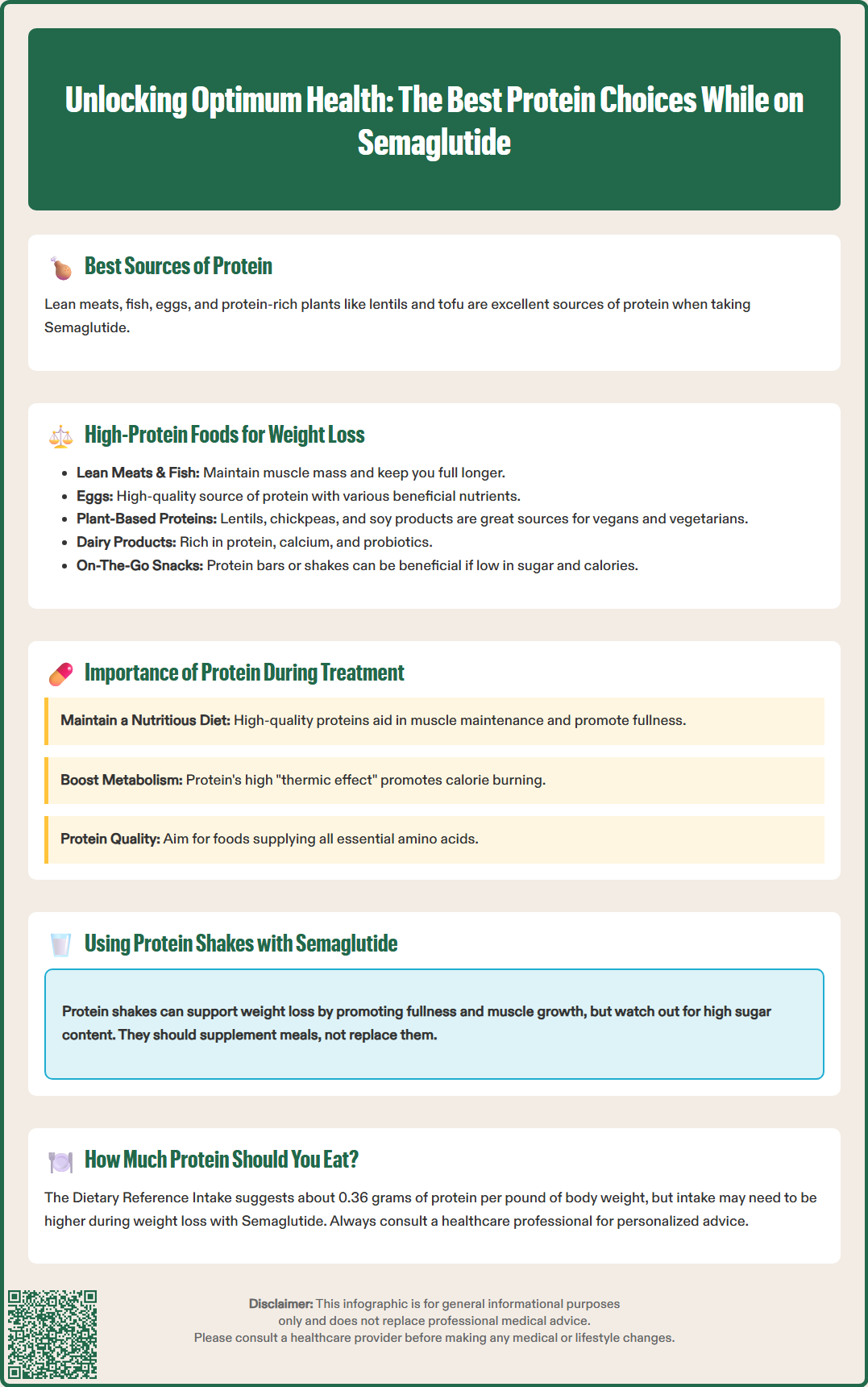 best protein while on semaglutide