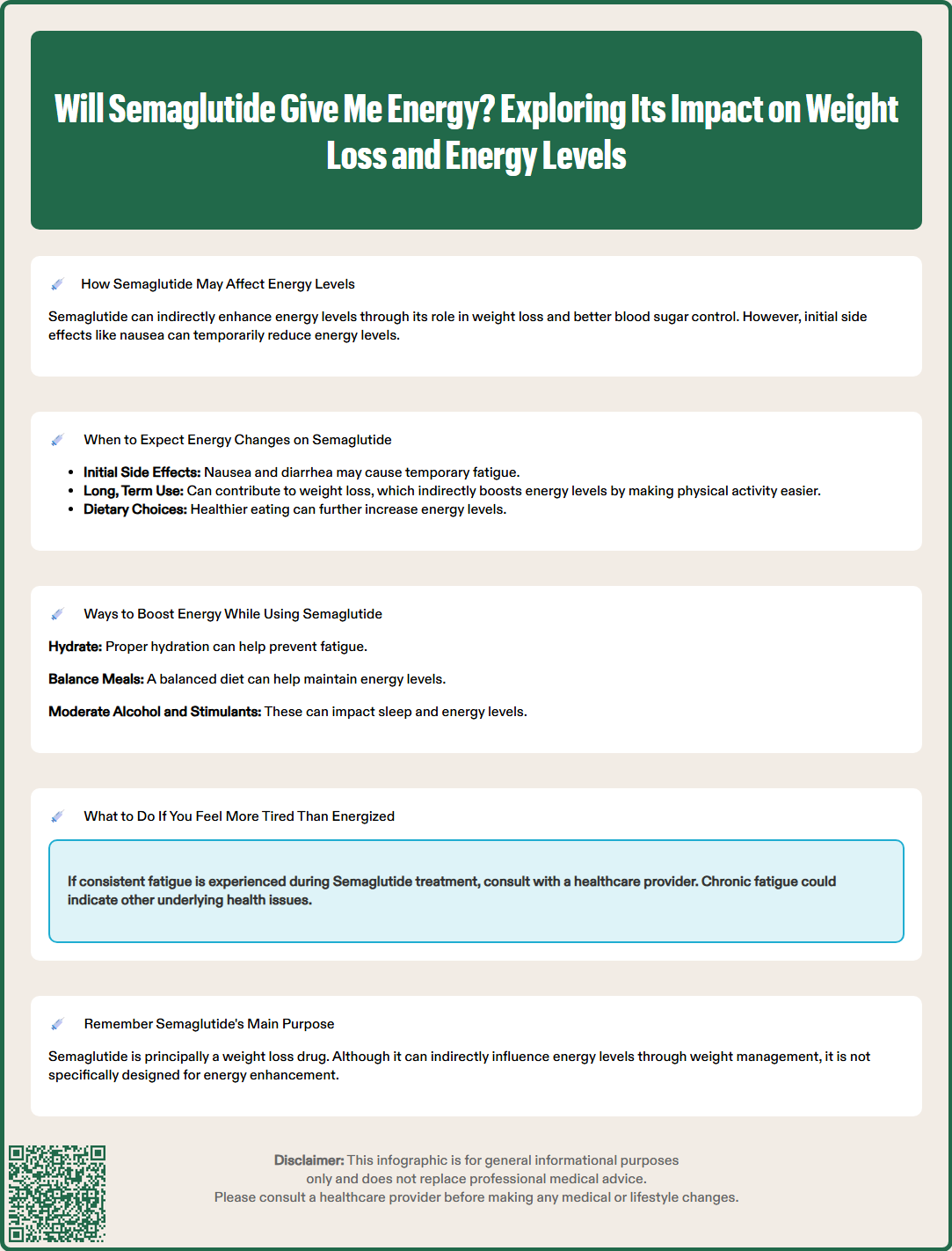 will semaglutide give me energy