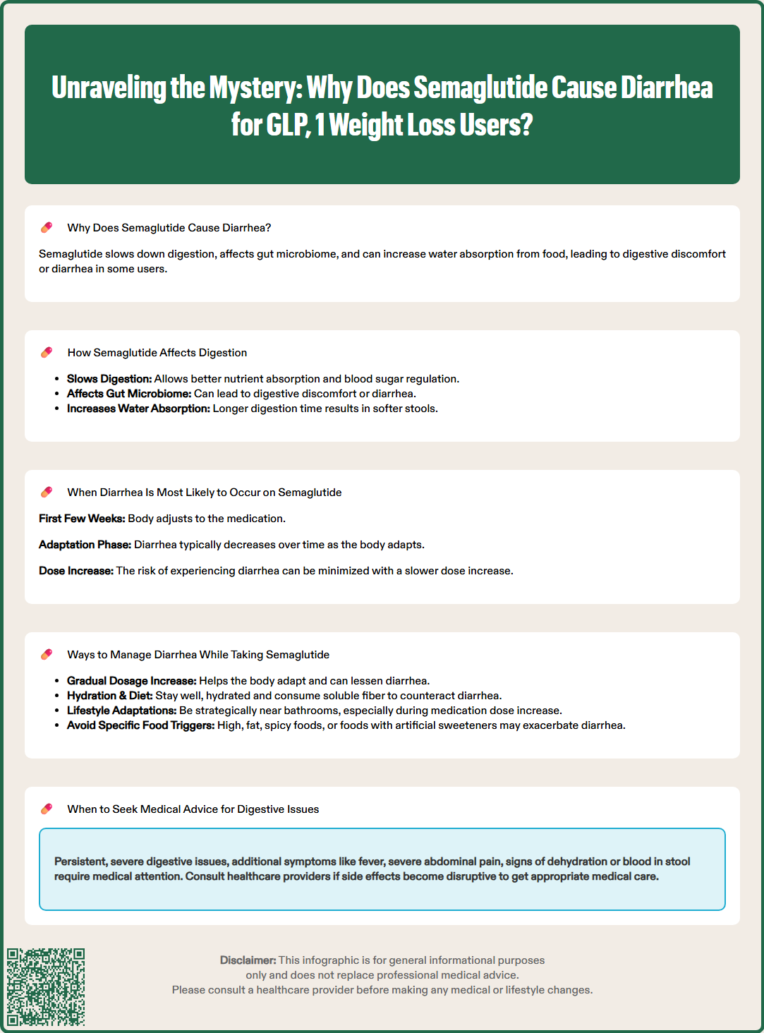 why does semaglutide cause diarrhea
