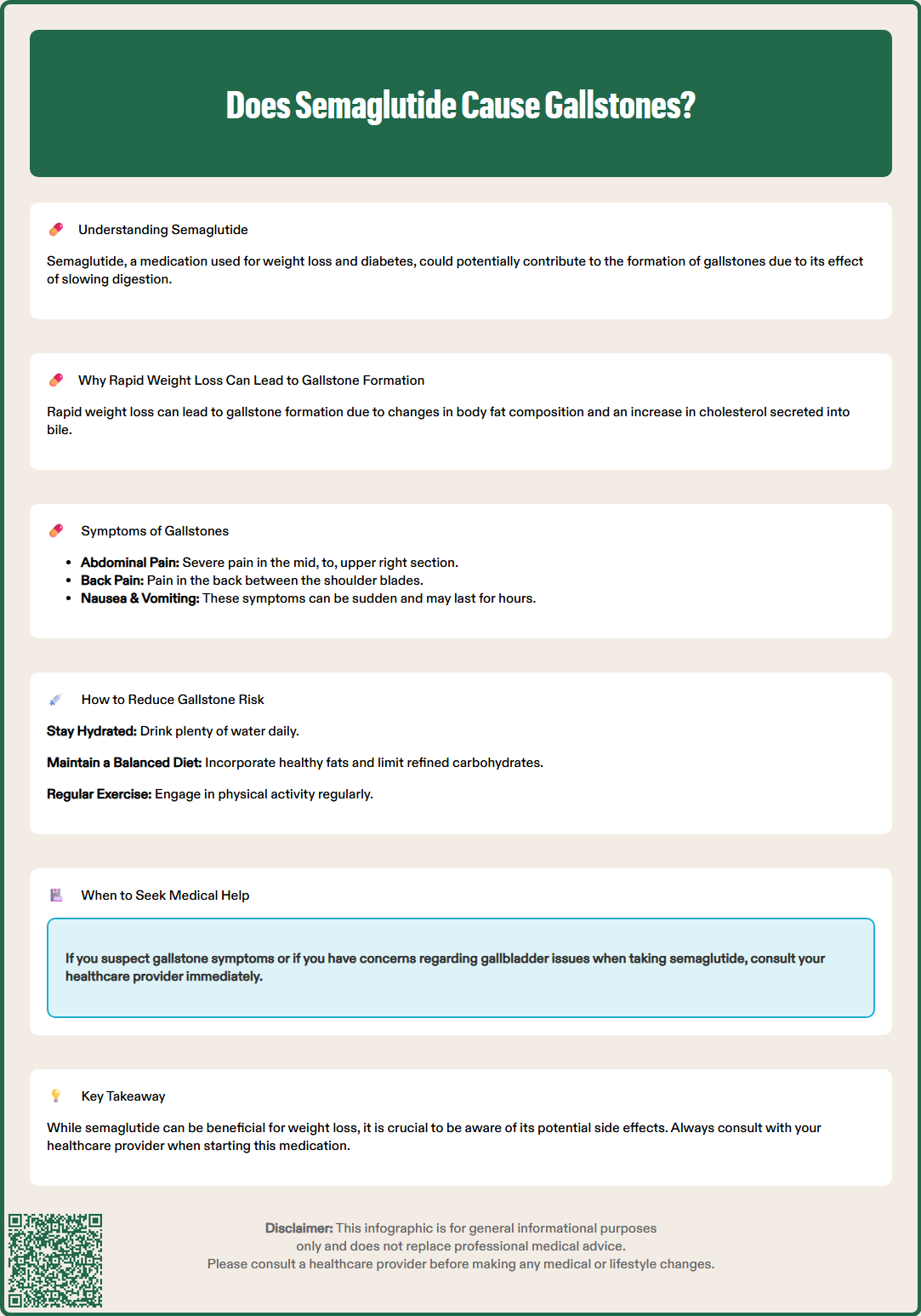 does semaglutide cause gallstones