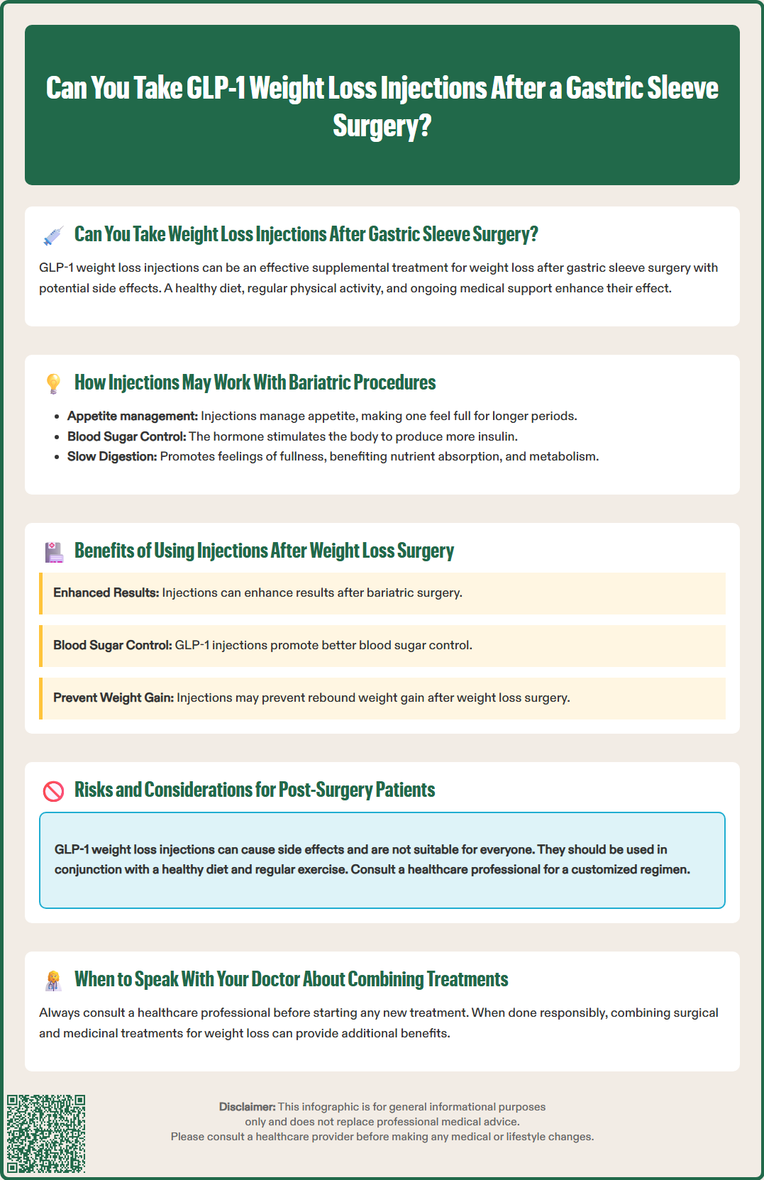 can you take weight loss injections after gastric sleeve