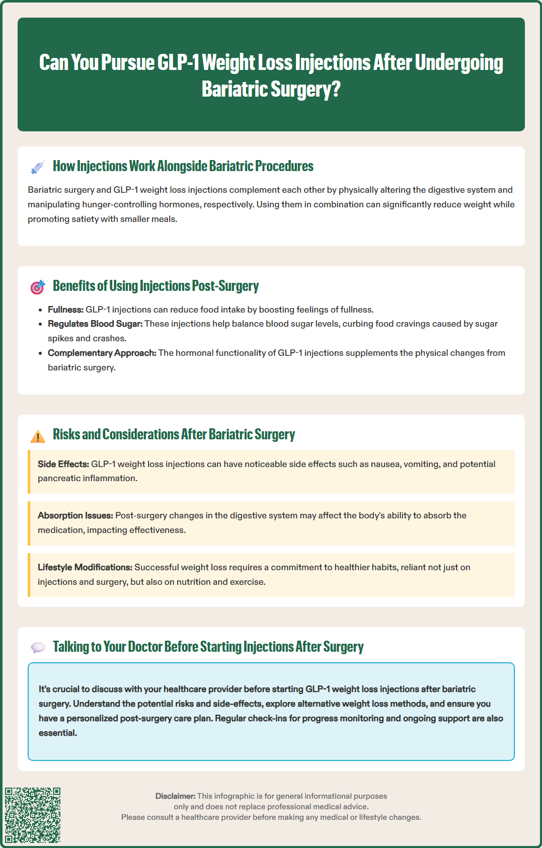 can you have weight loss injections after bariatric surgery