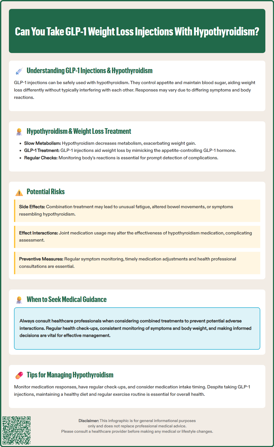 can you take weight loss injections with hypothyroidism