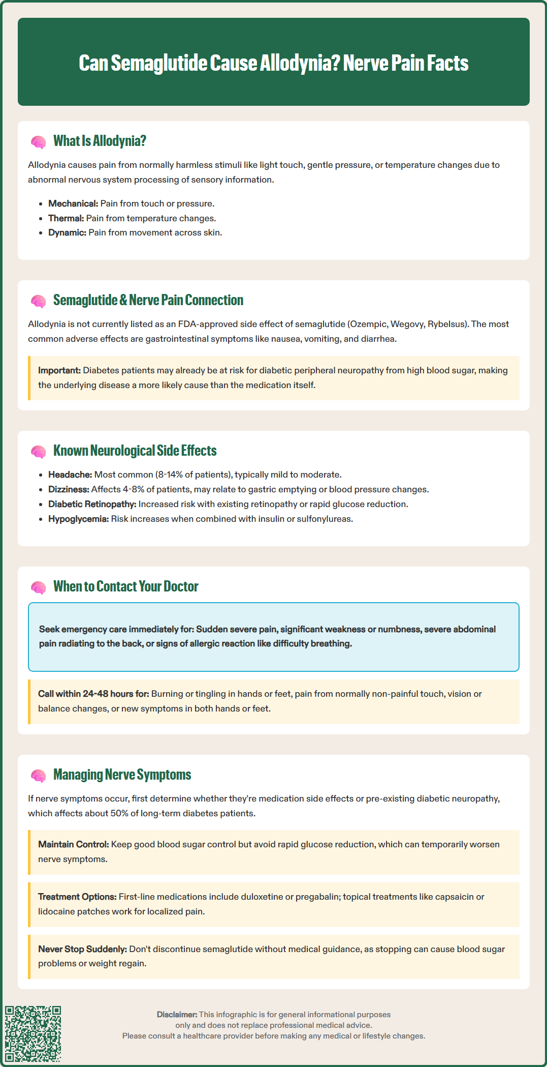 can semaglutide cause allodynia