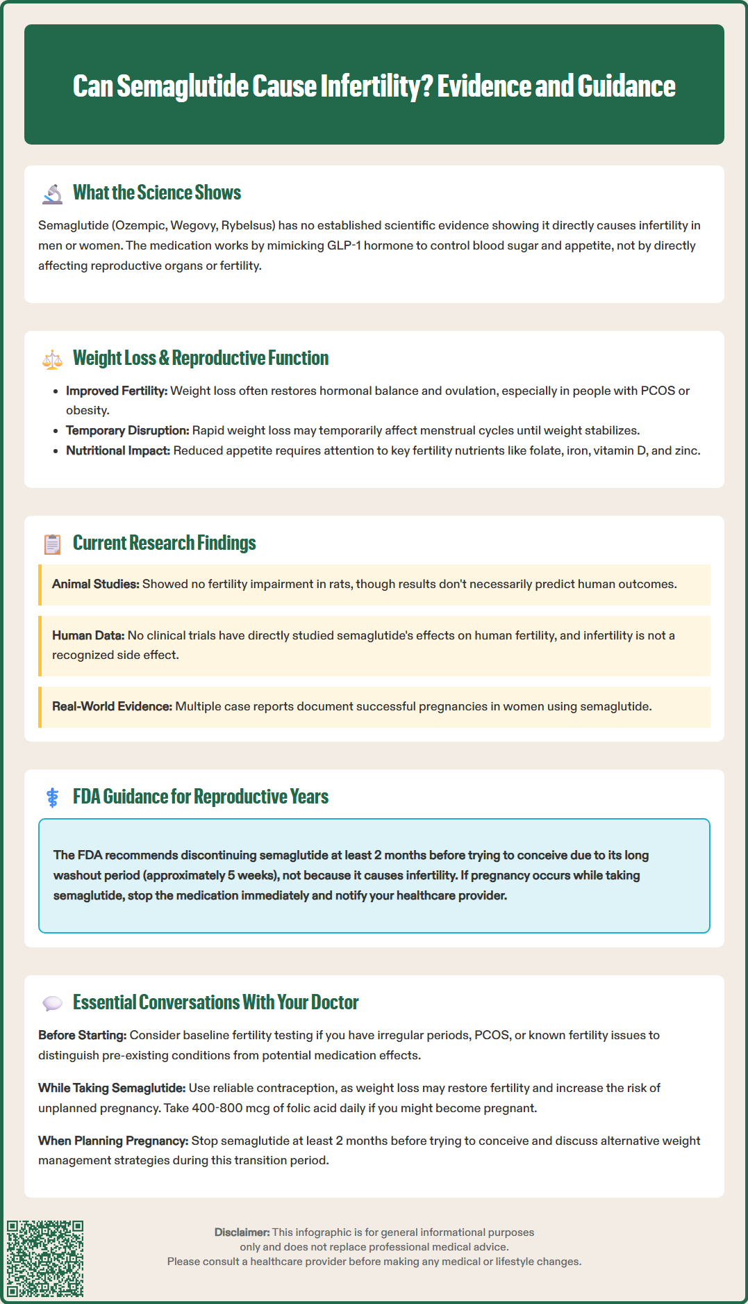 can semaglutide cause infertility