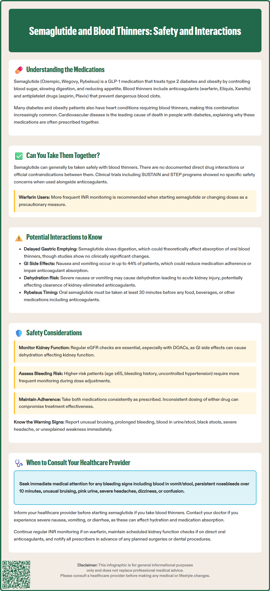 semaglutide and blood thinners