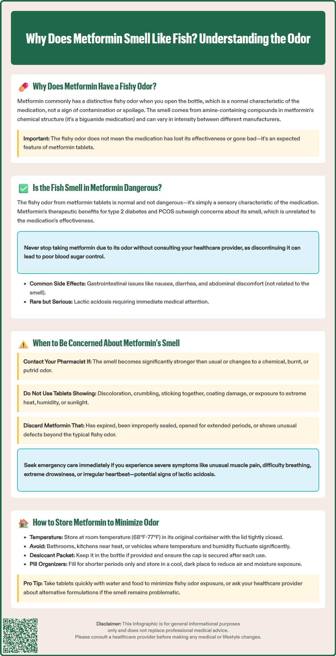 why does metformin smell like fish