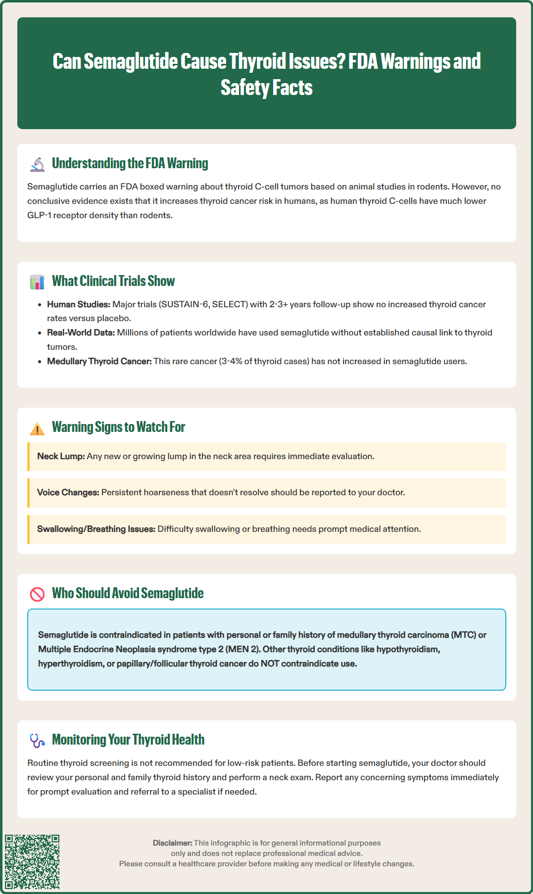 can semaglutide cause thyroid issues
