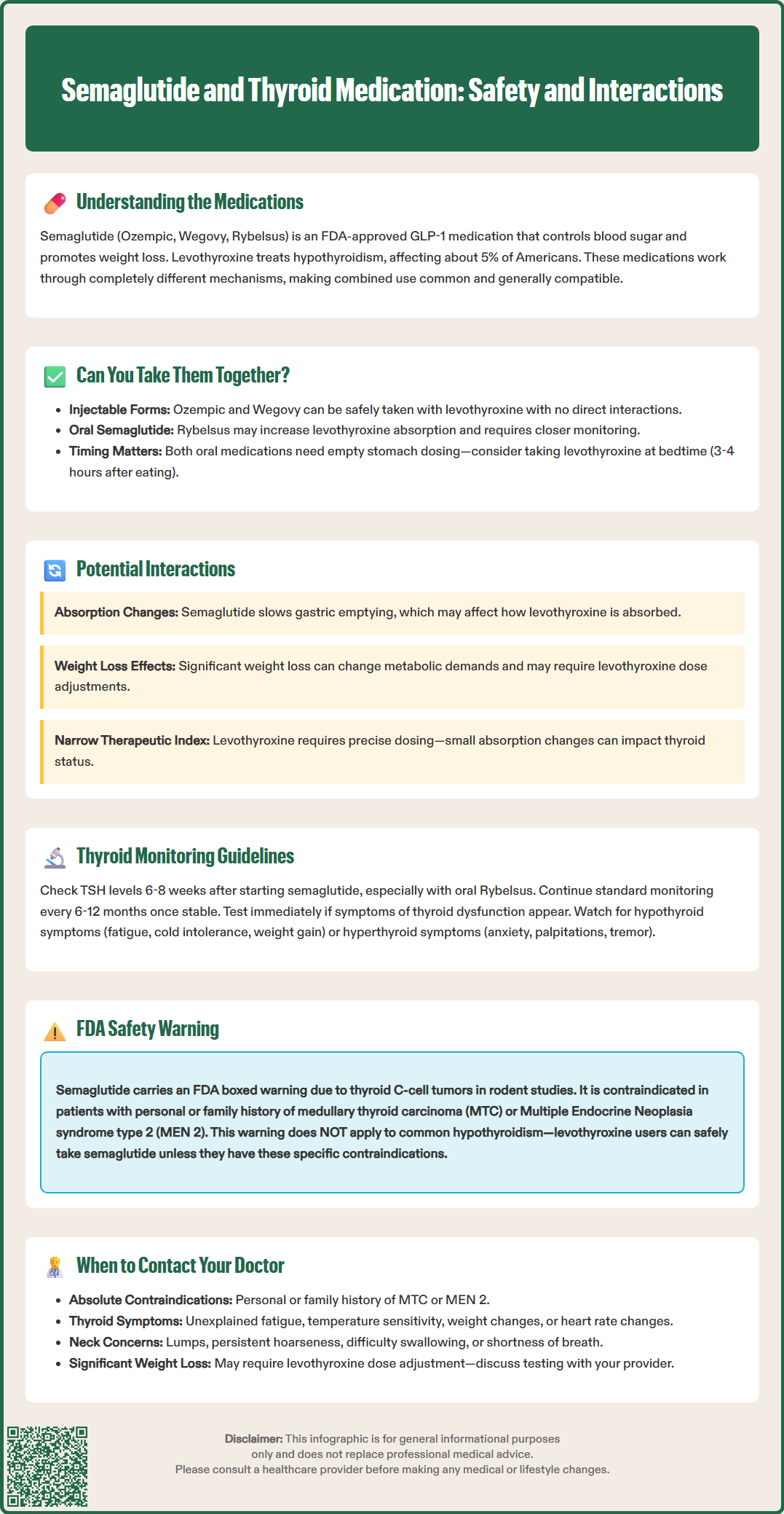 semaglutide and thyroid medication