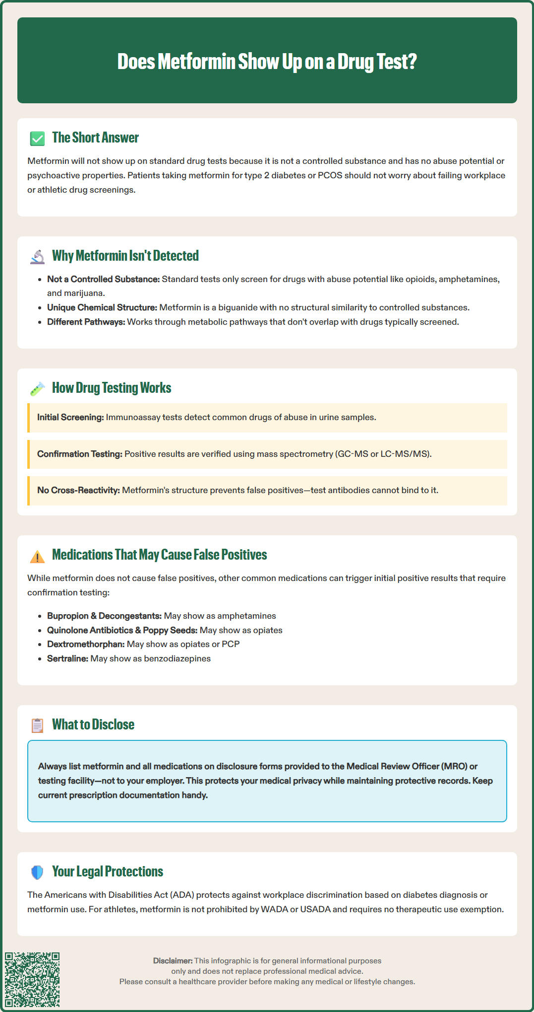 does metformin show up on a drug test
