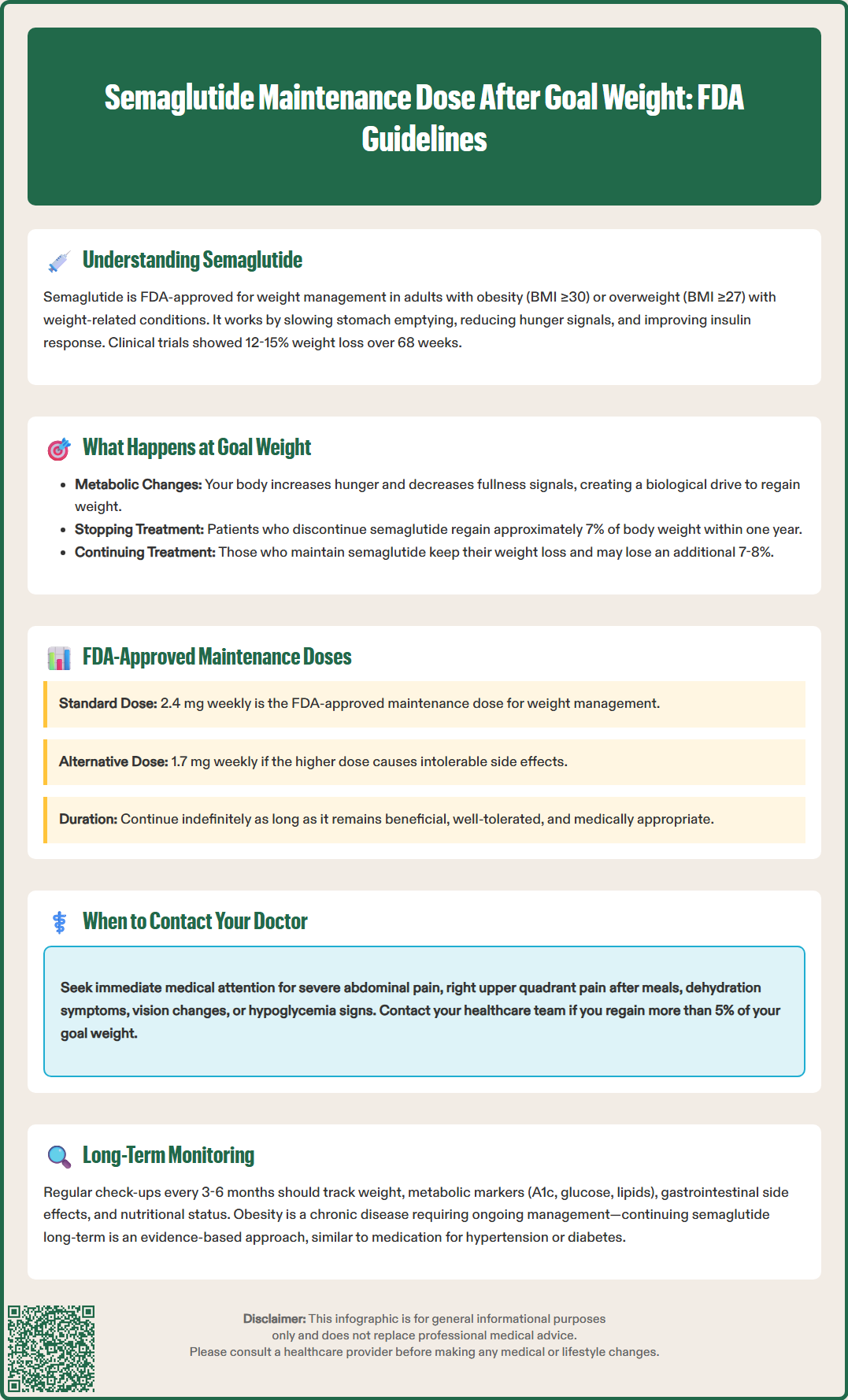 semaglutide maintenance dose after goal weight