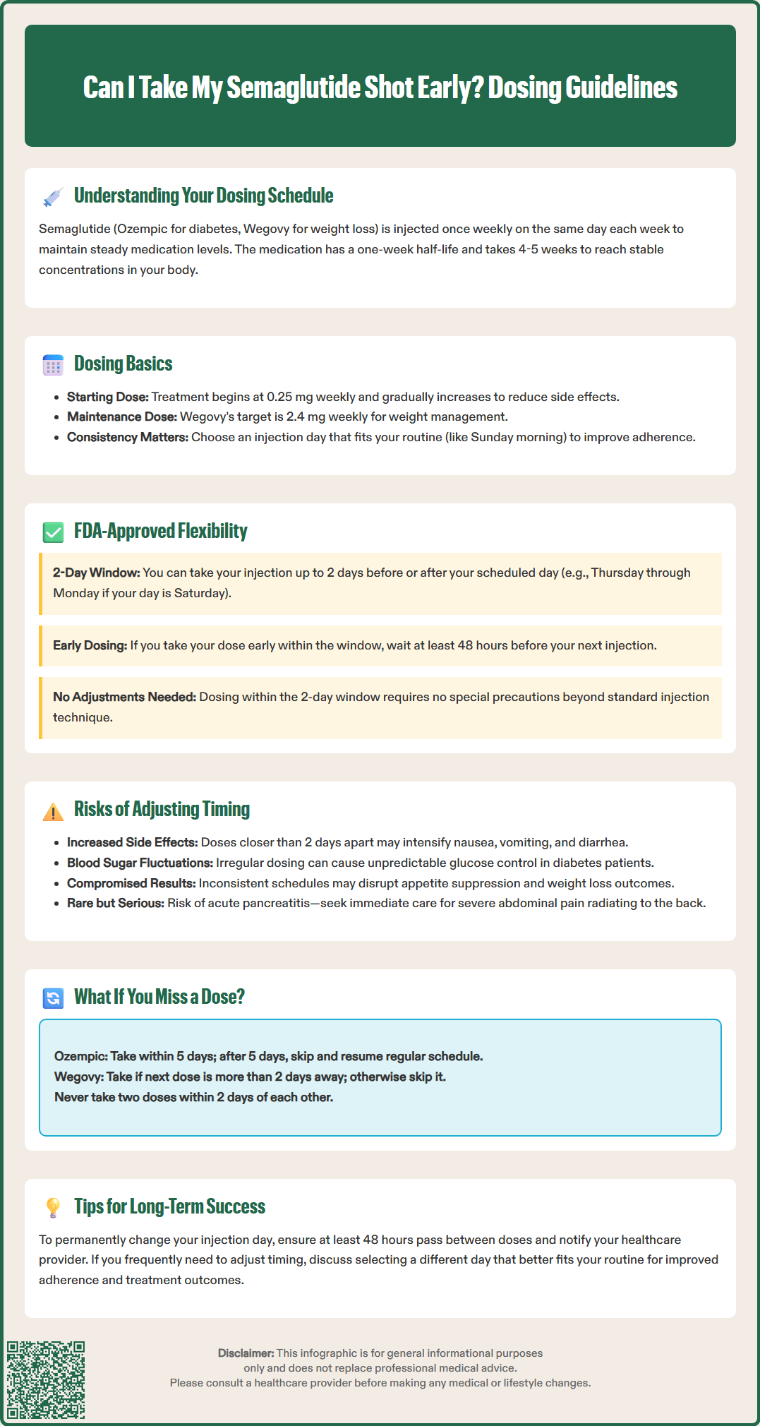 can i take my semaglutide shot early