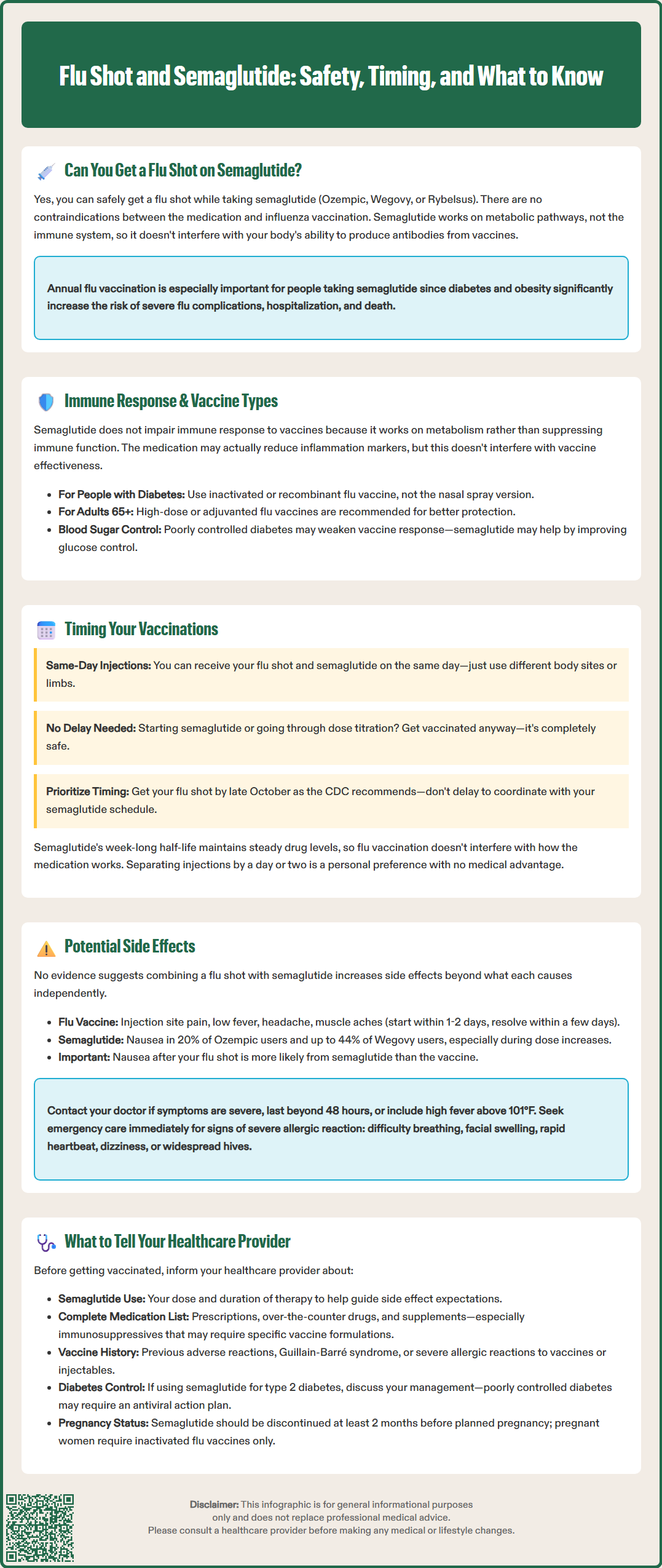 flu shot and semaglutide