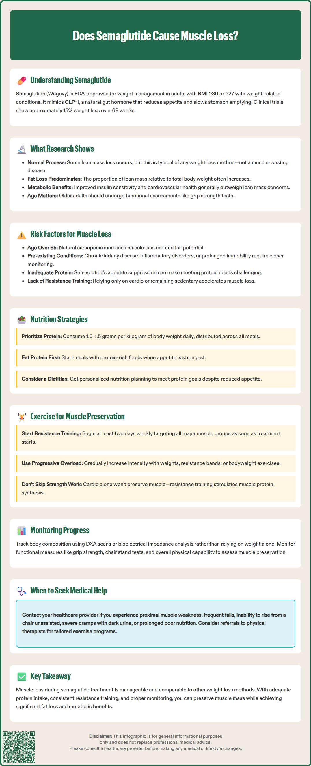 does semaglutide cause muscle loss