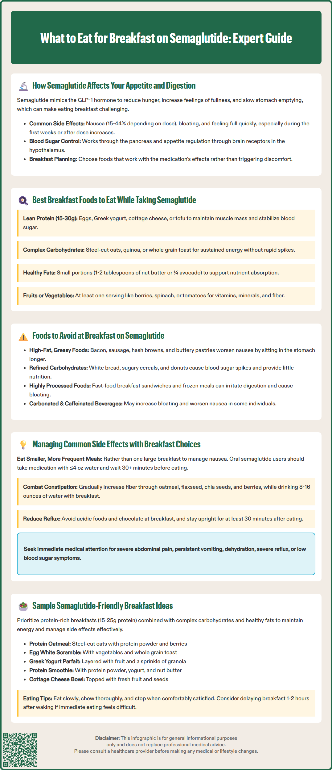 what to eat for breakfast on semaglutide