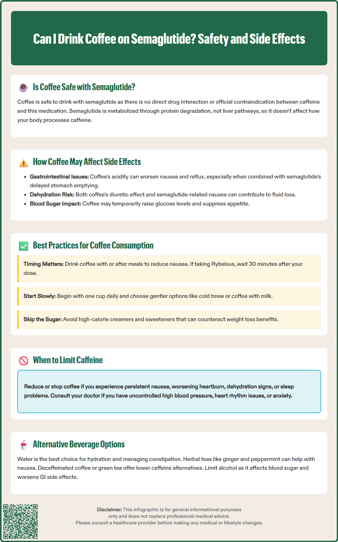 can i drink coffee on semaglutide