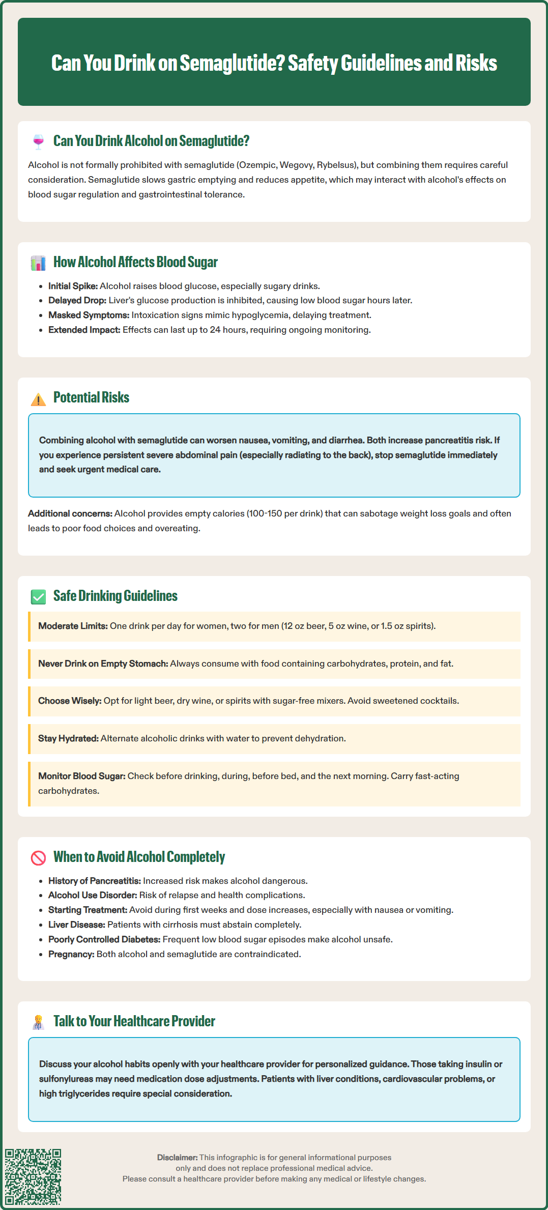 can you drink on semaglutide