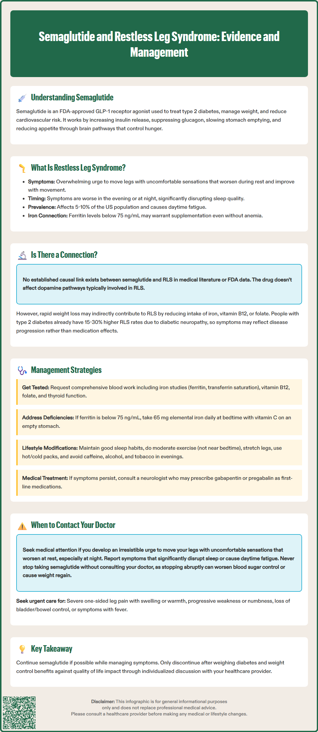 semaglutide restless leg syndrome