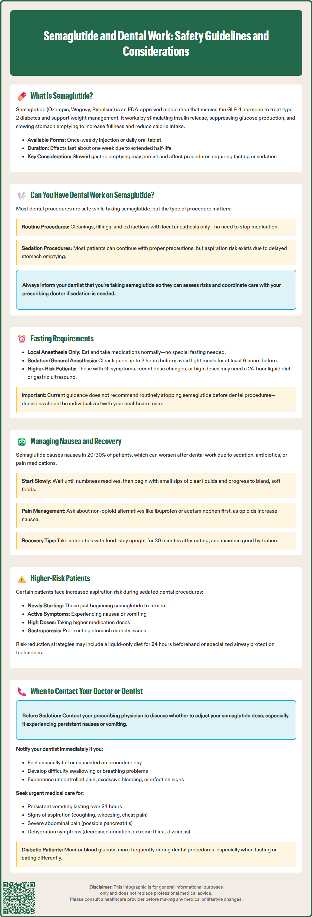 semaglutide and dental work