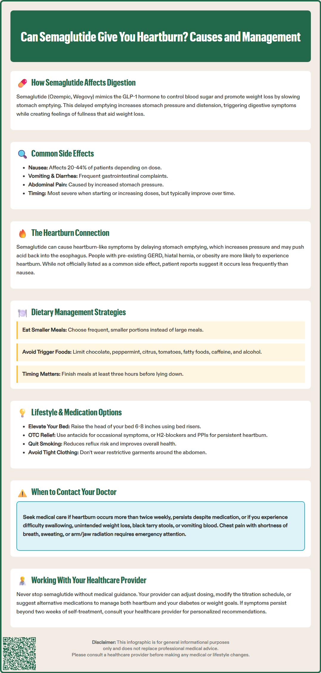 can semaglutide give you heartburn