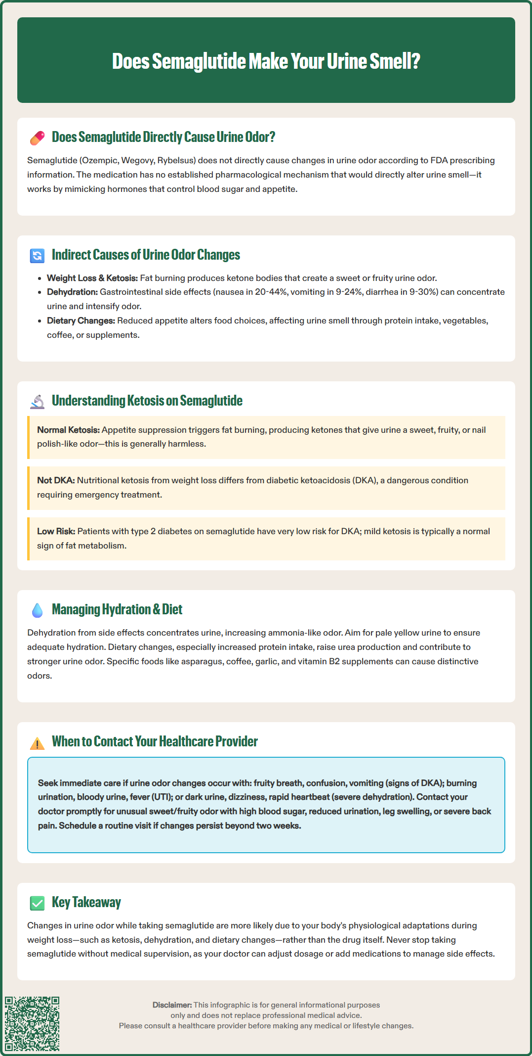 does semaglutide make your urine smell