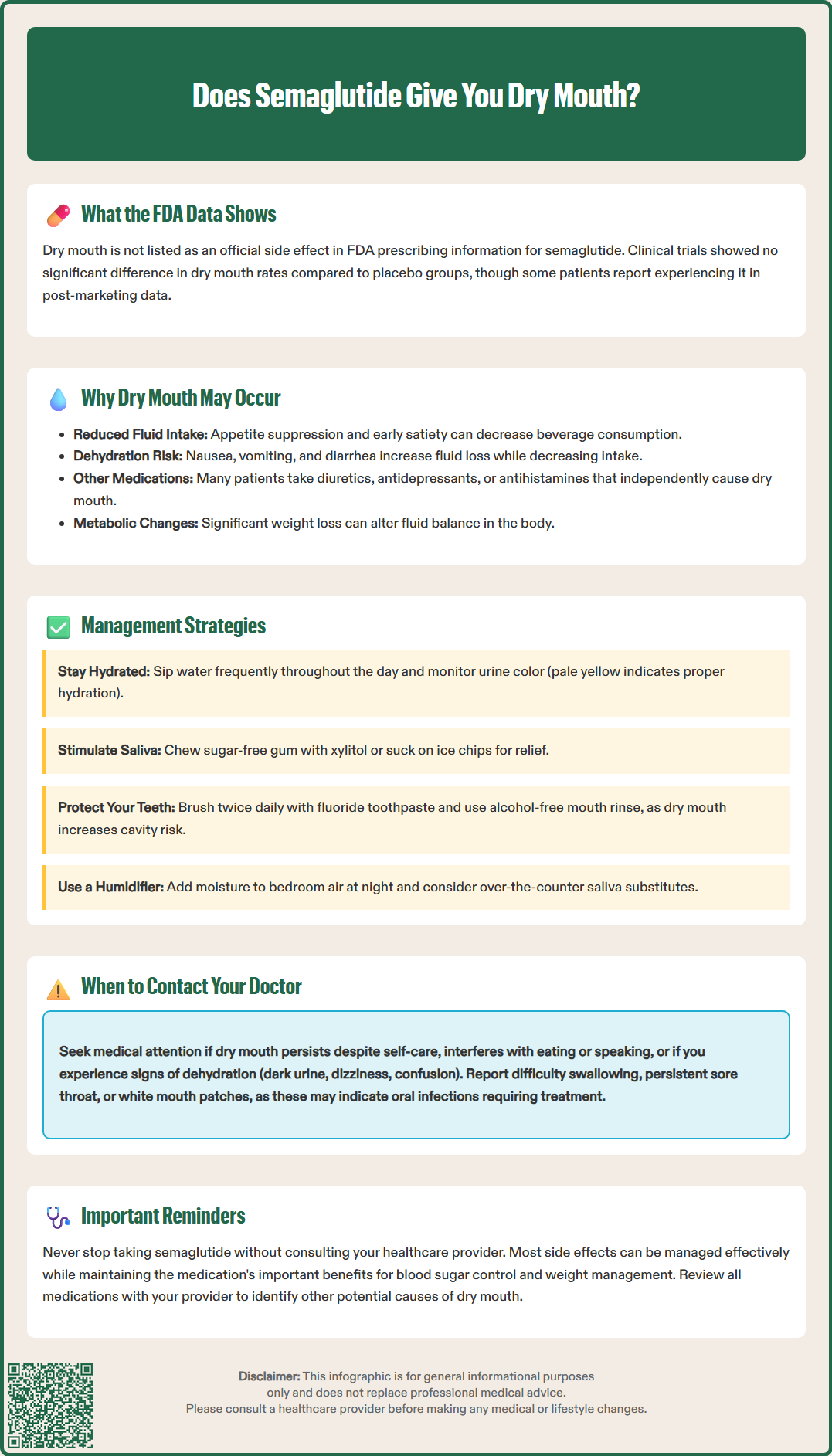 does semaglutide give you dry mouth