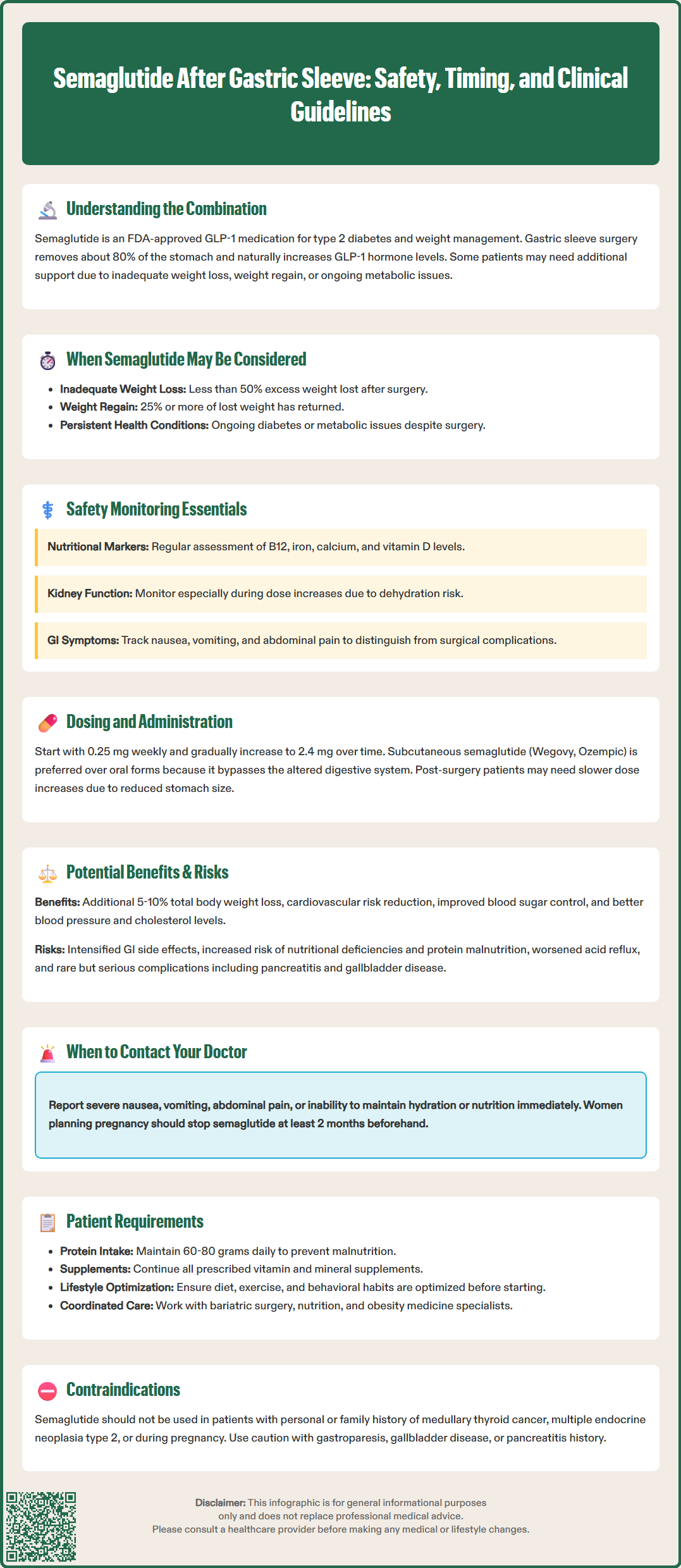 semaglutide after gastric sleeve