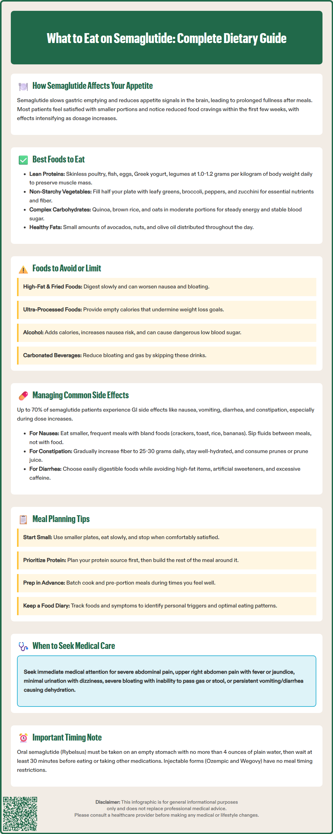 what to eat on semaglutide