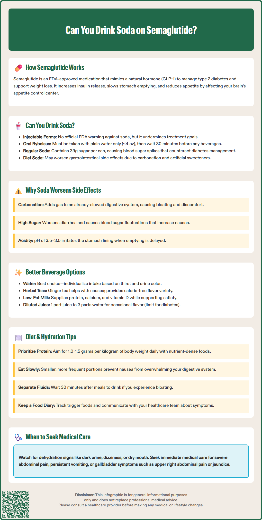 can you drink soda on semaglutide