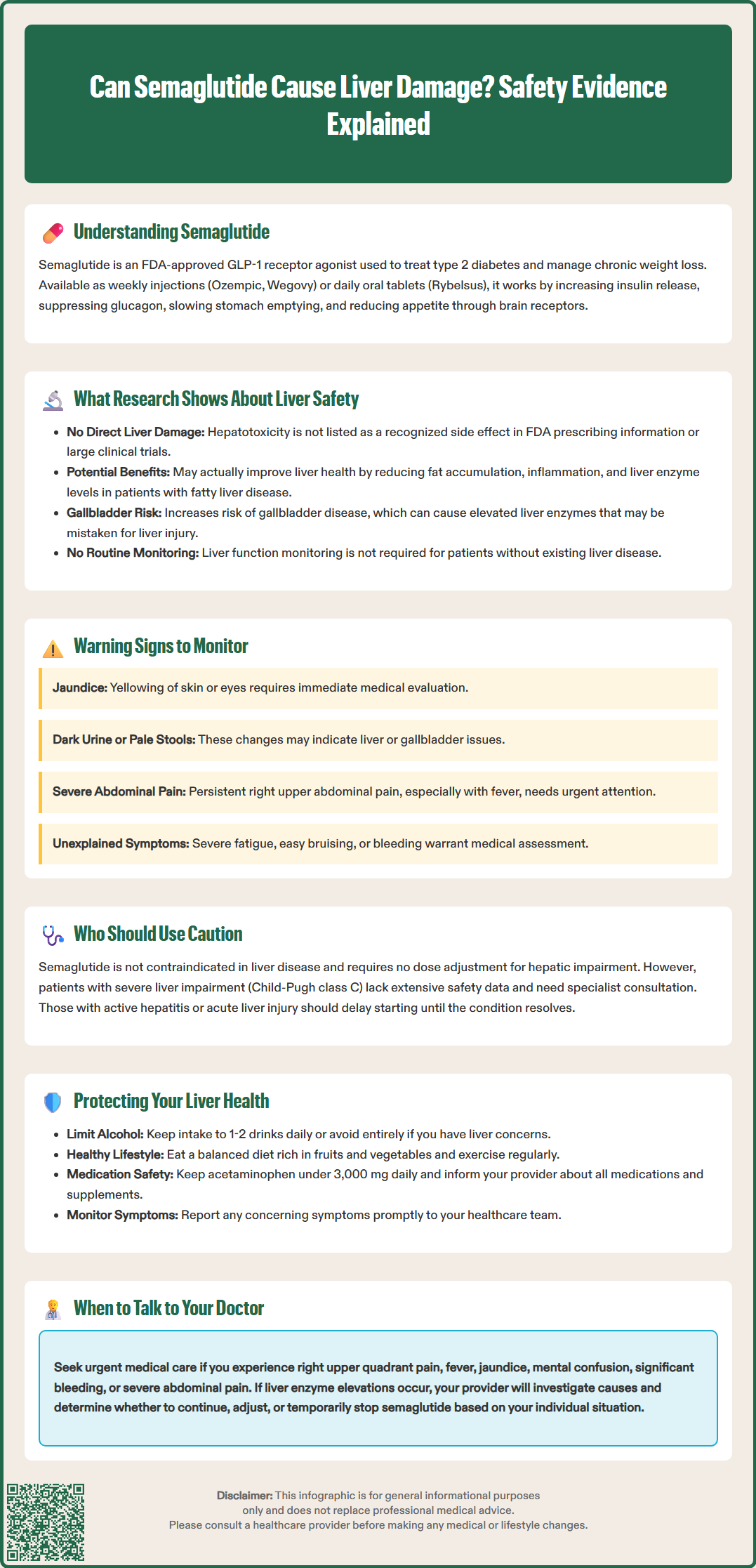 can semaglutide cause liver damage