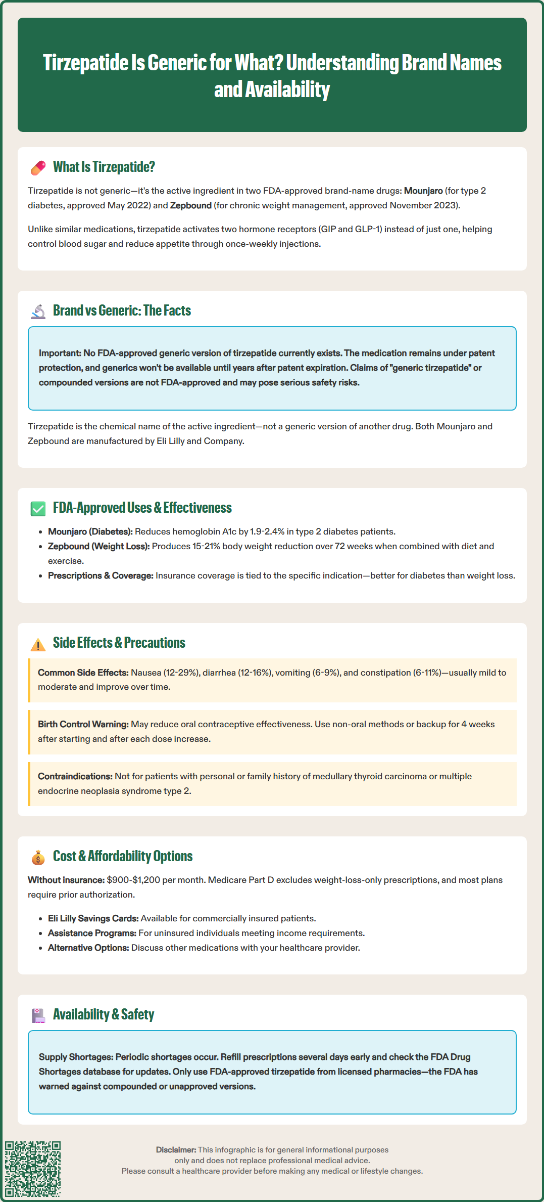 tirzepatide is generic for what