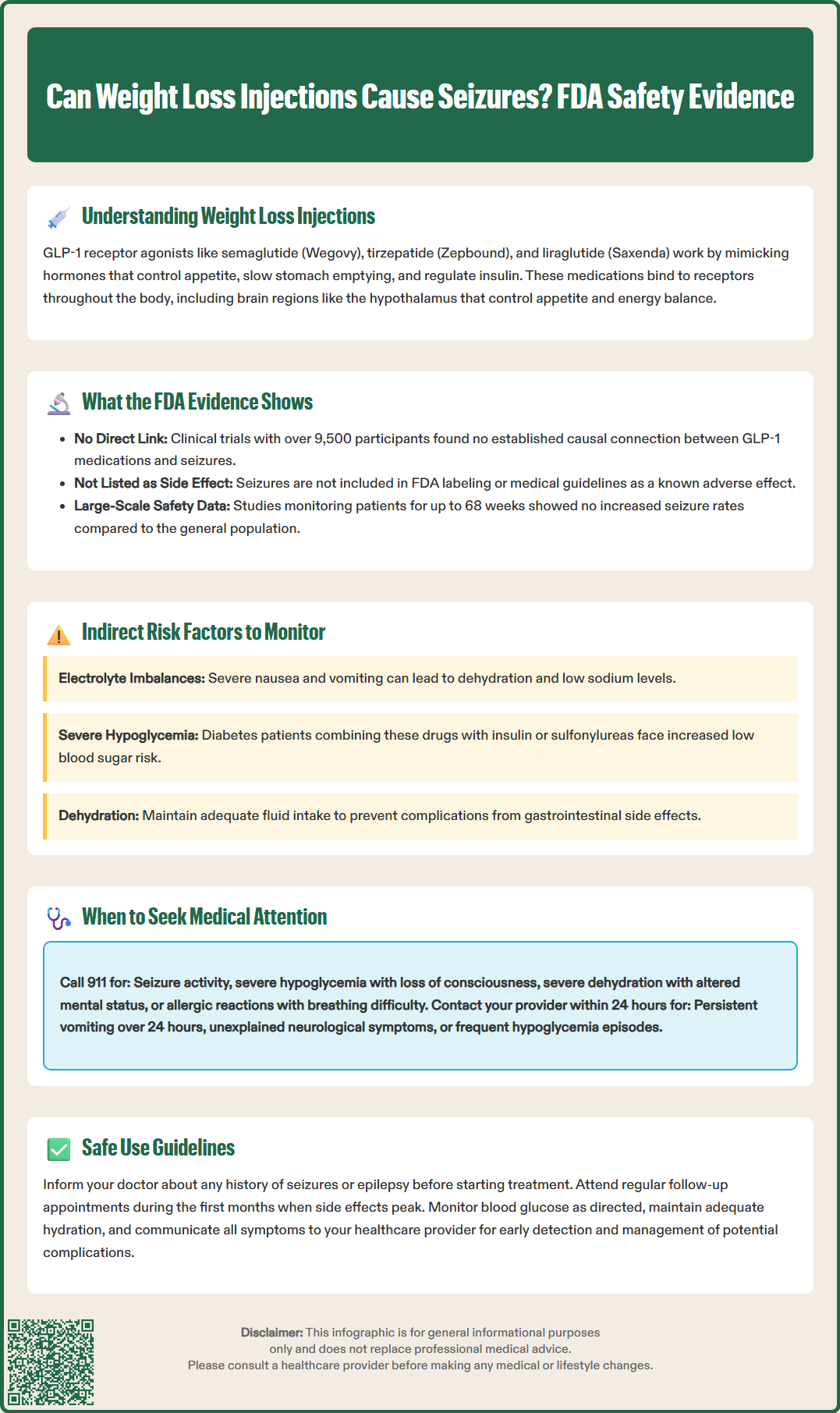 can weight loss injections cause seizures
