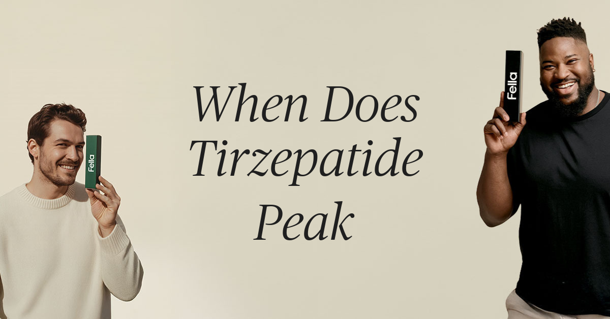 when does tirzepatide peak