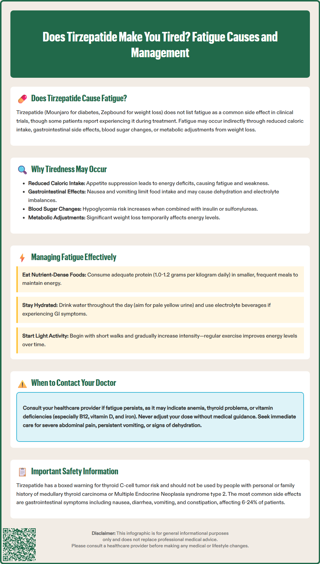 does tirzepatide make you tired